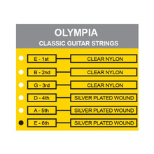 Olympia CGS-044 클래식기타 낱줄 낱현 (E-6th)